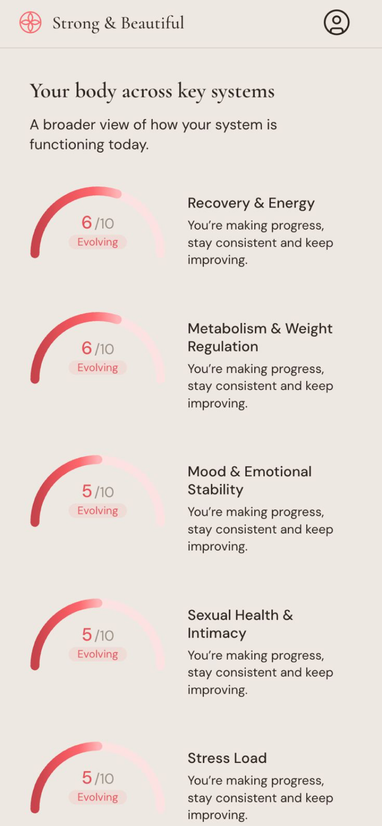 Personalize Your Care — Strong N Beautiful app
