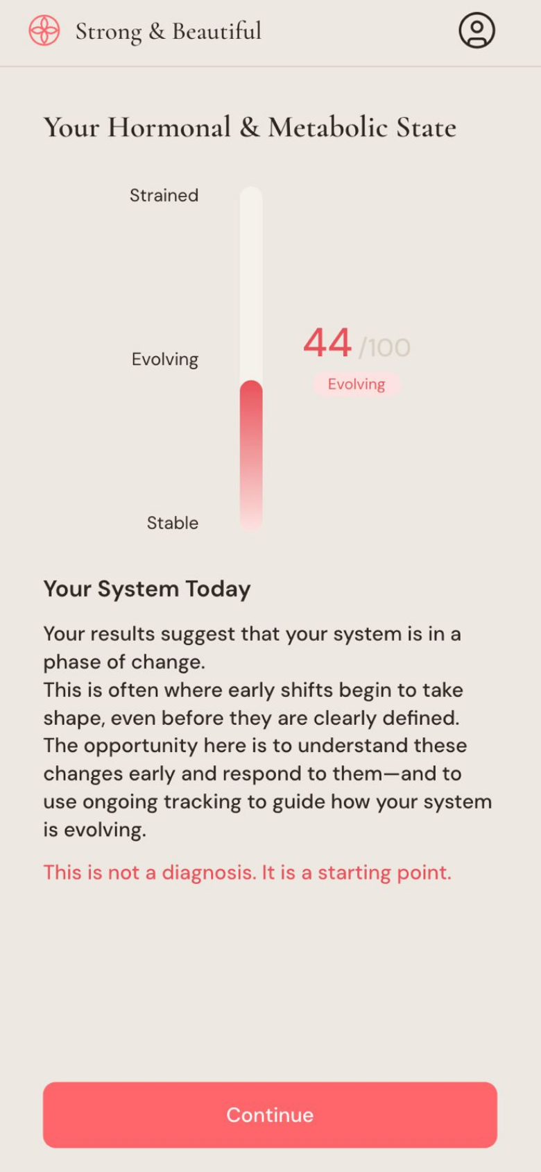 Understand Your Body — Strong N Beautiful app